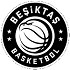 Beşiktaş Gain